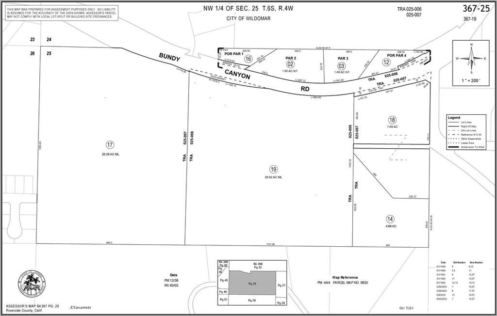 MLS #SW25142695 img 0