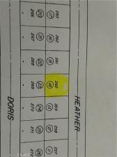 MLS #SW26209079 image #0